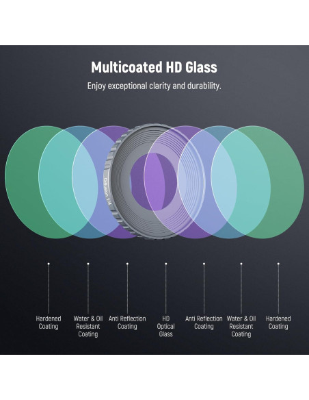 Filtro de Difusión Negra 1/4 NEEWER para DJI Osmo Action 5/4 Filtro de Difusión Negra 1/4 NEEWER para DJI Osmo Action 5/4