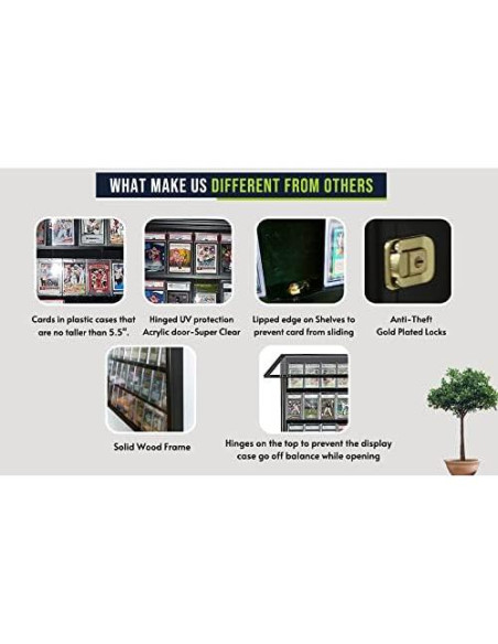 DisplayGifts Estuche de Exhibición para 36 Tarjetas Deportivas DisplayGifts Estuche de Exhibición para 36 Tarjetas Deportivas