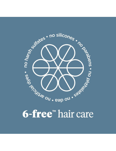 Spray Detox Briogeo 118 ml - Tratamiento Cuero Cabelludo Seco