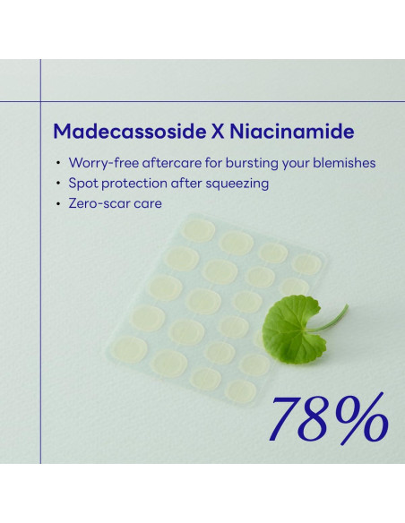 Mediheal Parche Hidrocoloide Madecassoside 132 Unidades