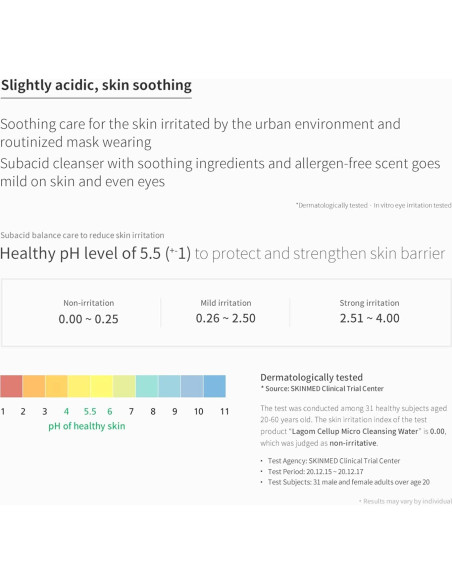 LAGOM Agua Micelar Limpiadora Facial 350 ml Hidratante