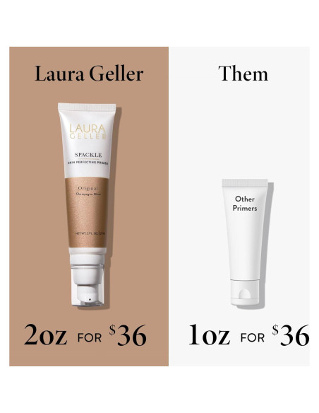 Primer de Maquillaje Laura Geller Brillo de Champán 59 ml