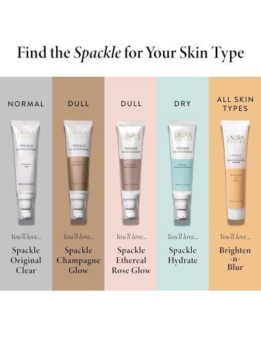 Primer de Maquillaje Laura Geller Brillo de Champán 59 ml