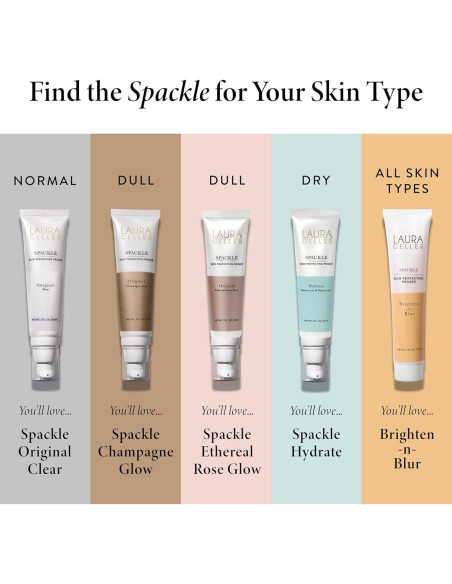 Primer de Maquillaje Laura Geller Brillo de Champán 59 ml