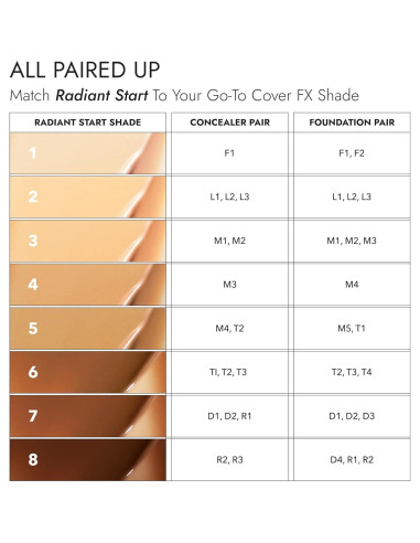 Hidratante Tinte Cover FX 29.57 ml Sombra 6 Piel Media-Bronceada