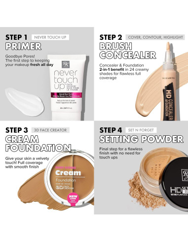 Primer Facial Mattificante Ruby Kisses RFP01 - Acabado Suave