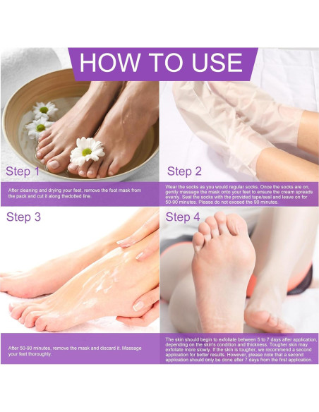 Mascarilla Exfoliante para Pies Wlytech - 5 Paquetes Hidratantes