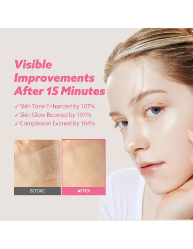 Mascarillas Faciales Diarias MILKTOUCH 30pcs - Glutatión y Niacinamida