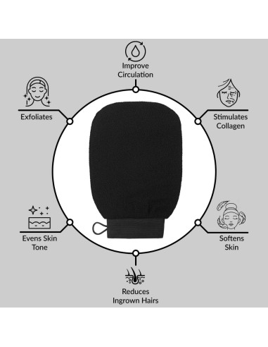 Guante Exfoliante Valitic Negro - Esfregador Corporal y Facial