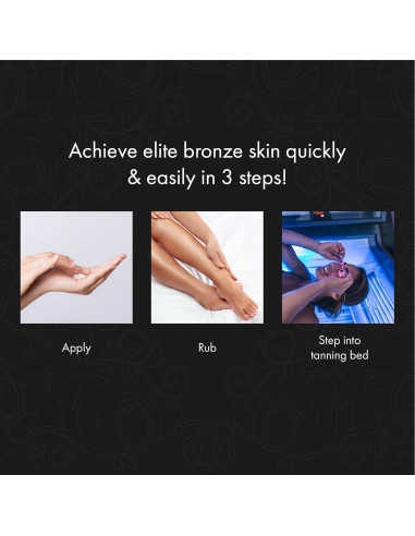 Loción Bronceadora Oscura 100X Millennium Tanning 400 ml - Paquete de 2