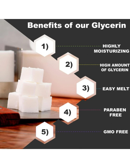 Base de Jabón de Glicerina Hidratante Primal Elements 0.91kg Base de Jabón de Glicerina Hidratante Primal Elements 0.91kg