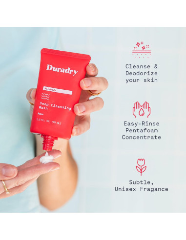 Jabón Corporal Desodorante Duradry 3x73.93ml - Control Olores