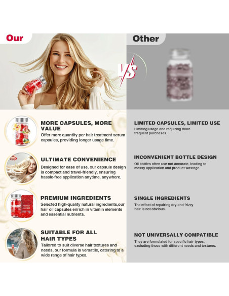 Suero Capilar Jaxmoon - 50 Cápsulas Sin Enjuague con Aceites Suero Capilar Jaxmoon - 50 Cápsulas Sin Enjuague con Aceites