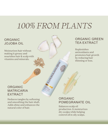 Desenredante y Acondicionador Sin Enjuague Ingreendients 284 ml - Orgánico, Sin Sulfatos, Vegano