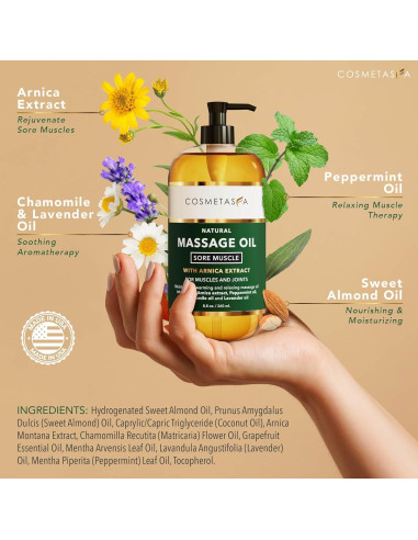 Set de Aceite de Masaje Cosmetasa - Alivio Muscular y Celulitis