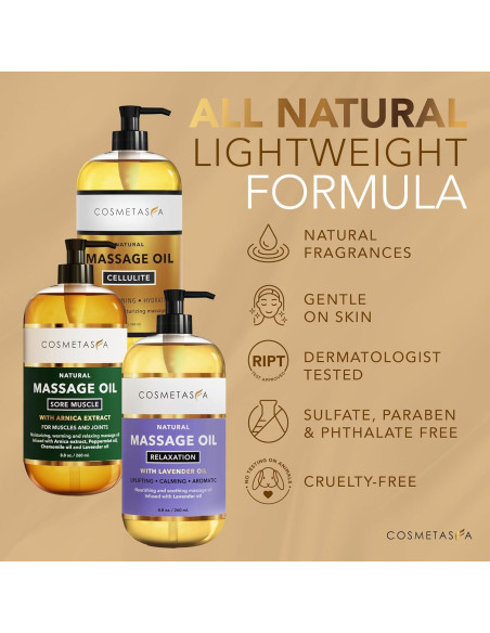 Set de Aceite de Masaje Cosmetasa - Alivio Muscular y Celulitis