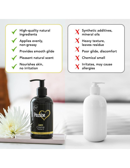 Aceite de Masaje Passion Brookethorne 280g Jojoba y Almendra Aceite de Masaje Passion Brookethorne 280g Jojoba y Almendra