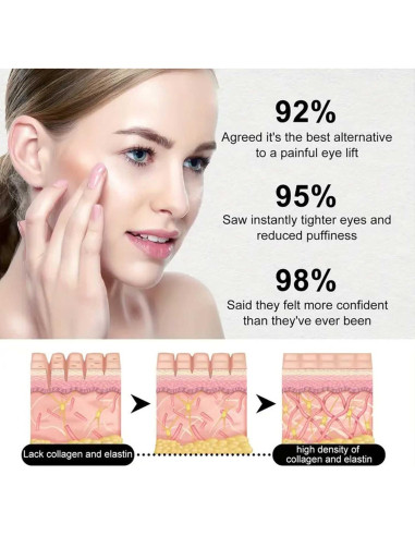 Crema para los Ojos YJLYQF Anti-Envejecimiento 2PCS Hidratante