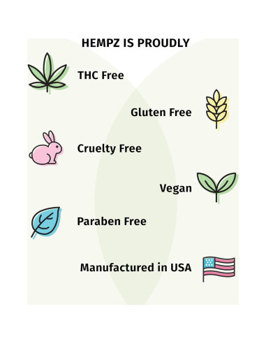 Hempz Hidratante Corporal de Granada 63.5 g - Libre de Parabenos