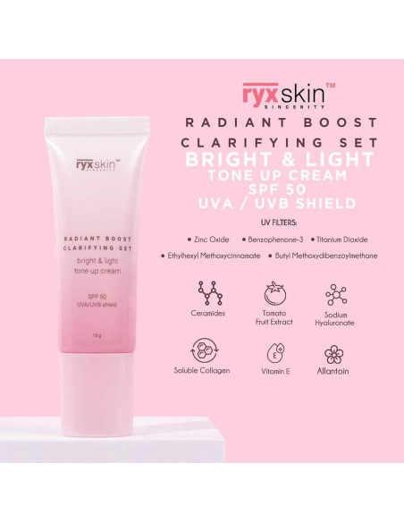 Kit de Cuidado de la Piel RyxSkin Aclarador Radiant Boost