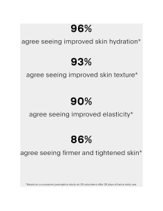 Crema Reafirmante U Beauty SCULPT Cuello y Escote 172g 2