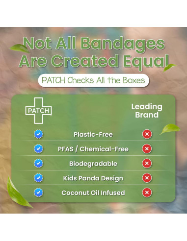 Tiras Adhesivas de Bambú PATCH 25 Unidades con Aceite de Coco