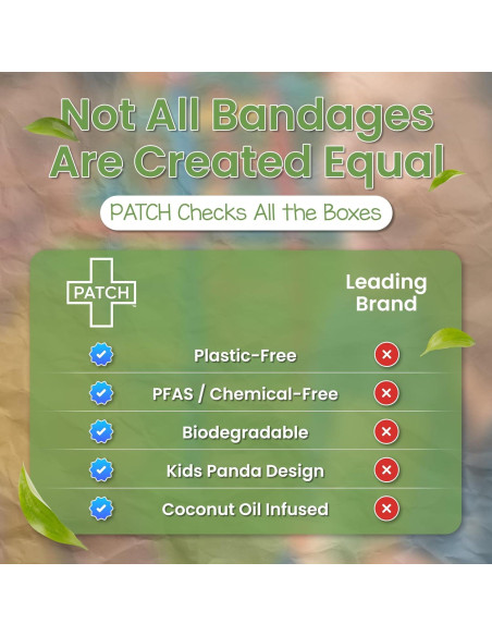 Tiras Adhesivas de Bambú PATCH 25 Unidades con Aceite de Coco Tiras Adhesivas de Bambú PATCH 25 Unidades con Aceite de Coco
