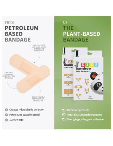 Vendajes de Bambú EcoFrenzy 140 Unidades Hipoalergénicos