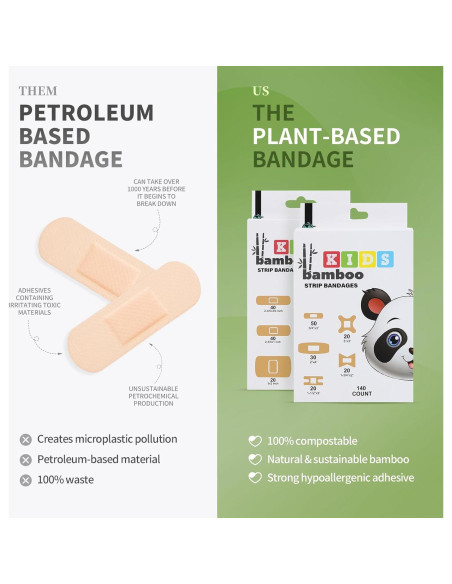 Vendajes de Bambú EcoFrenzy 140 Unidades Hipoalergénicos