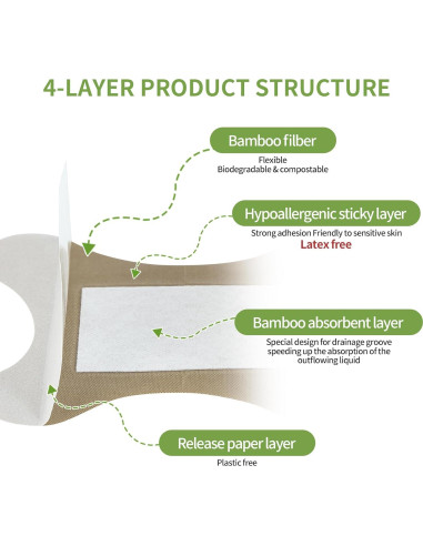 Vendajes de Bambú EcoFrenzy 140 Unidades Hipoalergénicos