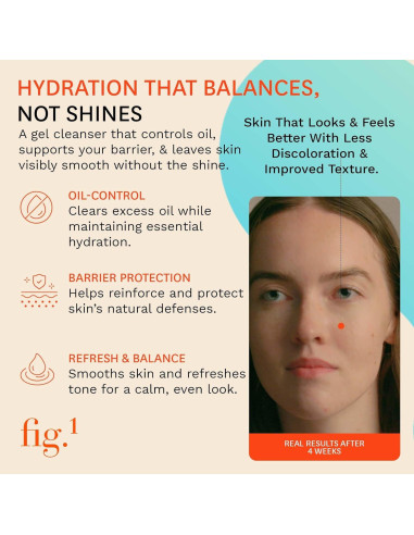 Limpiador Facial en Gel Fig.1 100ml AHA BHA Piel Grasa Sensible