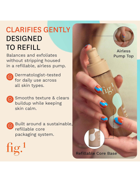 Limpiador Facial en Gel Fig.1 100ml AHA BHA Piel Grasa Sensible