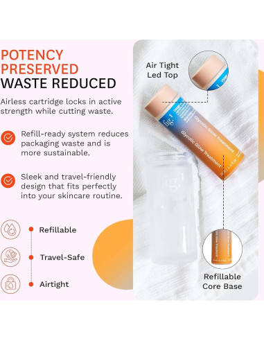 Recarga Fig.1 Tratamiento Brillo Ácido Glicólico 30 ml