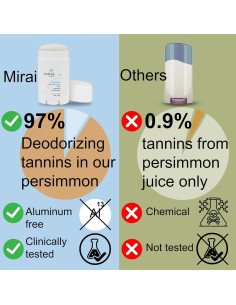 Desodorante Natural Mirai Clinical 75g - Sin Aluminio y Fragancia 2