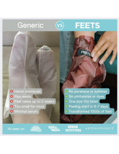 Mascarilla Exfoliante para Pies FEETS con Eucalipto y Lavanda - 2 Botines 2