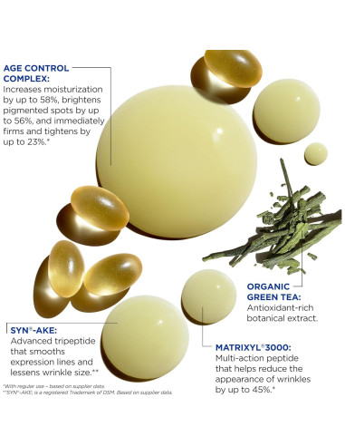 Suero Antienvejecimiento Jack Black 59g - Cuidado Facial Masculino