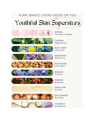 Suero Nocturno R&R Aceite Facial Belleza Indefinida 30ml