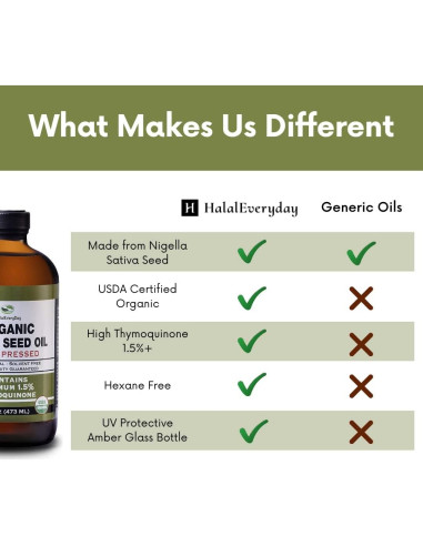 Aceite de Semilla Negra Orgánico HalalEveryDay 473ml Prensado en Frío
