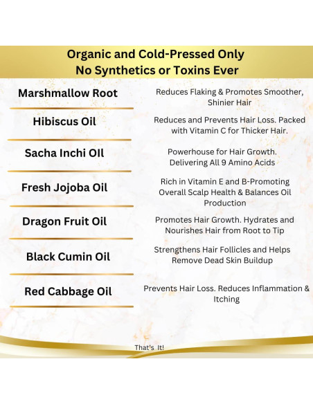 Set Aceite para Cuero Cabelludo y Cepillo Finalmente 368g Set Aceite para Cuero Cabelludo y Cepillo Finalmente 368g