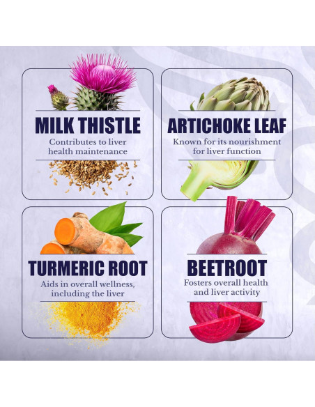 Suplemento Renovar Hígado Nation Health MD - 360 Cápsulas