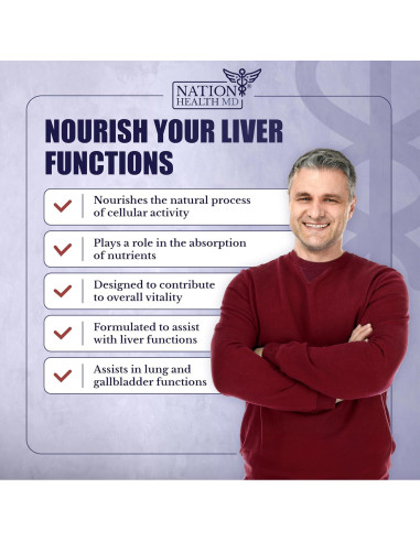 Suplemento Renovar Hígado Nation Health MD - 360 Cápsulas