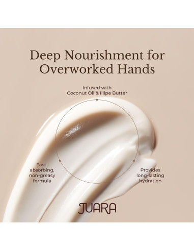 Bálsamo Hidratante para Manos Juara - Crema Anti Envejecimiento