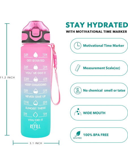 Botella de Agua Enerbone 0.91L Rosa-Verde con Pajilla y Horarios Botella de Agua Enerbone 0.91L Rosa-Verde con Pajilla y Horarios