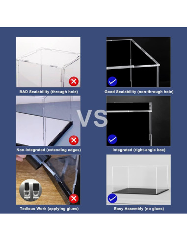 Caja de Exhibición Acrílica SVENJBB 33x17x16 cm Base Negra