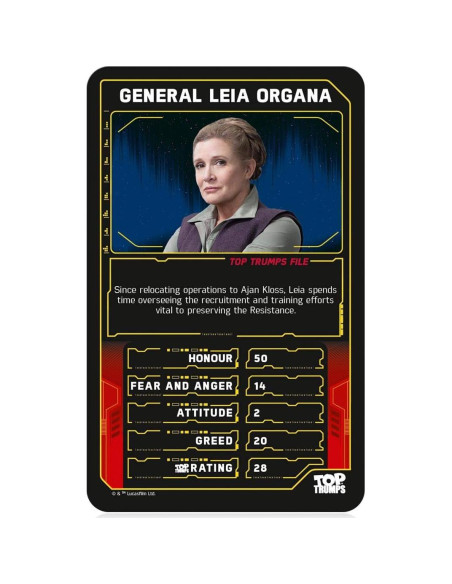 Juego de Cartas Top Trumps Star Wars IX - Ascenso de Skywalker