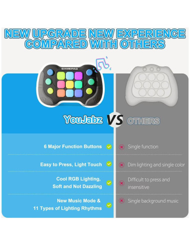 Consola de Juego Portátil YouJabz GP09 para Niños 3-12 Años