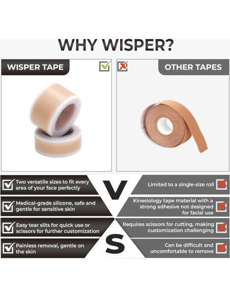 Cinta Facial Antienvejecimiento Wisper Tape - 2 Rollos 3m