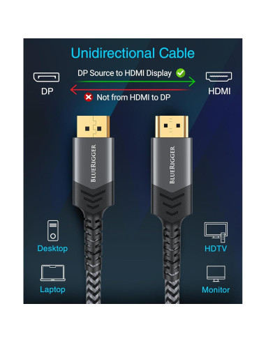 Cable DisplayPort a HDMI BlueRigger 1.83m 4K 60Hz Unidireccional
