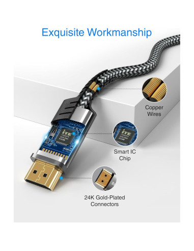 Cable DisplayPort a HDMI BlueRigger 1.83m 4K 60Hz Unidireccional