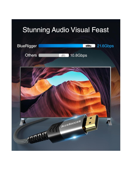 Cable DisplayPort a HDMI BlueRigger 1.83m 4K 60Hz Unidireccional